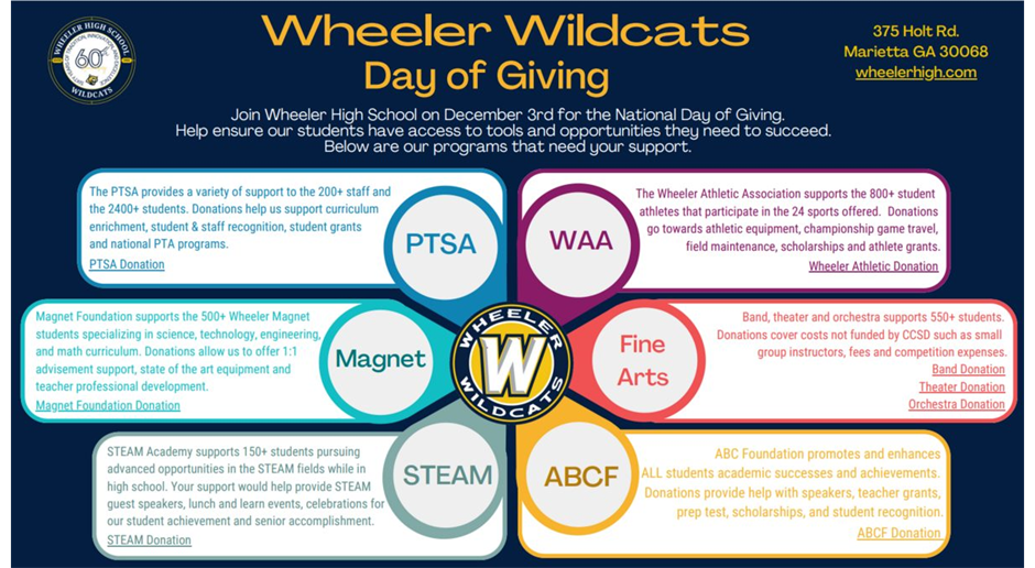 Wheeler Wildcats Day of Giving